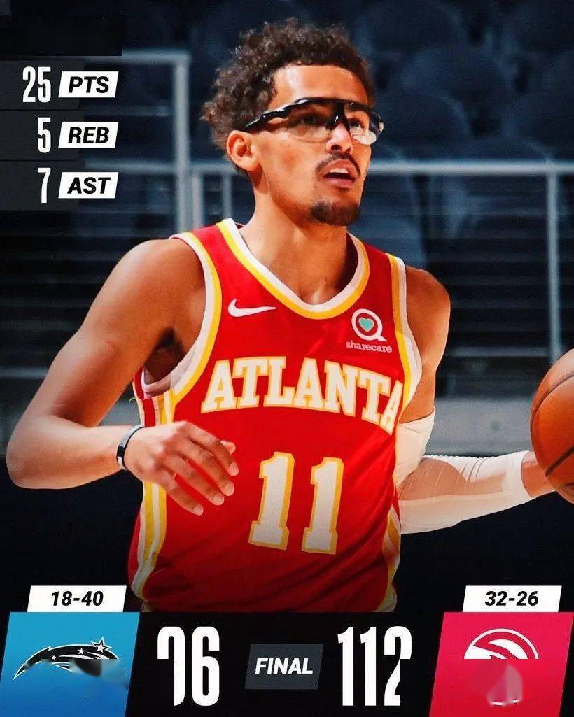 印第安纳步行者迎欧超杯关键赛，加时末段官宣签约，媒体盛赞，年轻球员得到机会的简单介绍